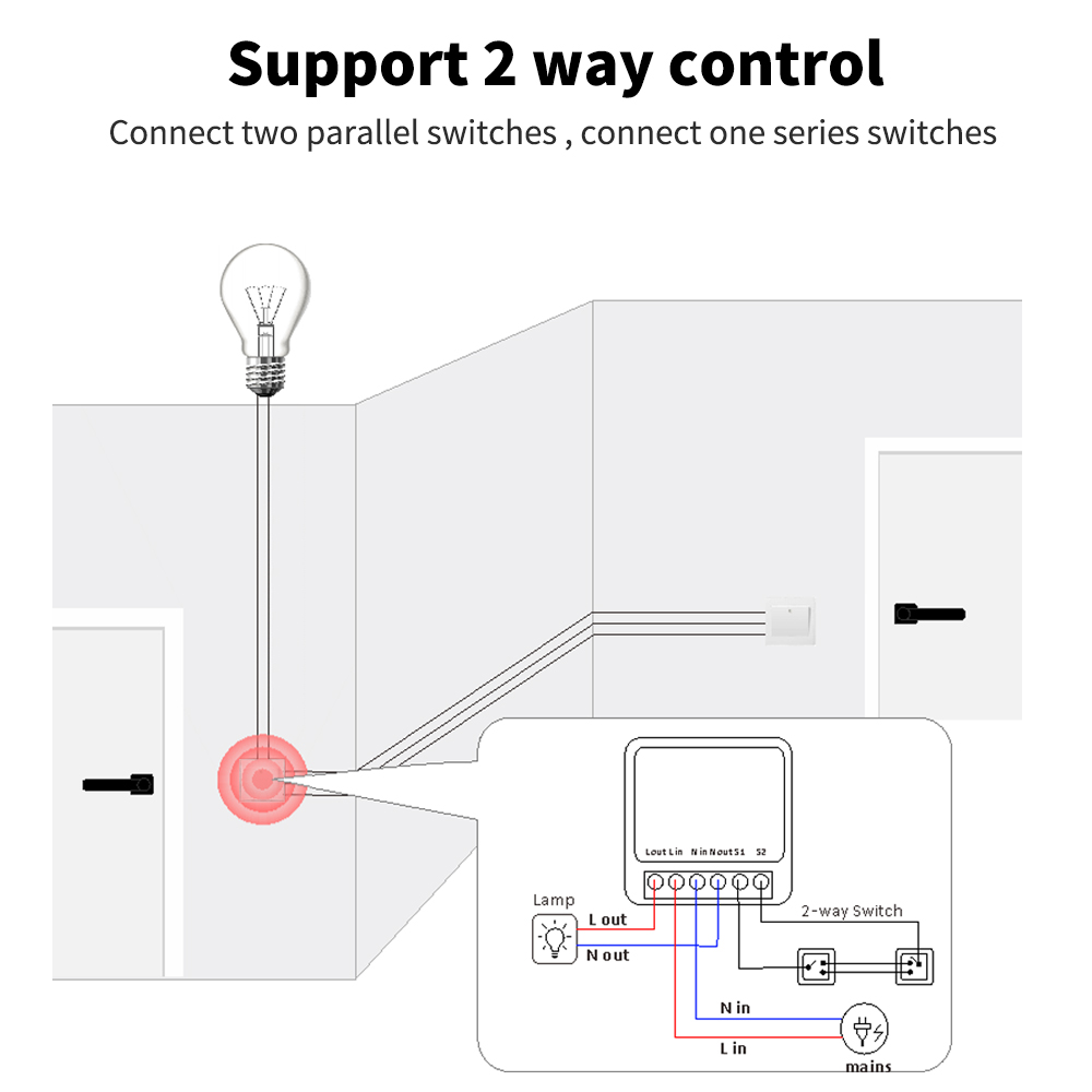 Tuya Mini Light Smart DIY Swit - đánh giá và giá Diy Home Automation Controller