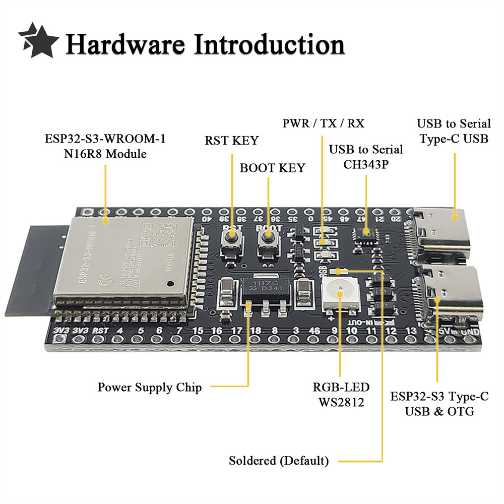 ESP32-S3 N16R8 Development Boa - đánh giá và giá Keys Diy Home Automation Kit With Esp32