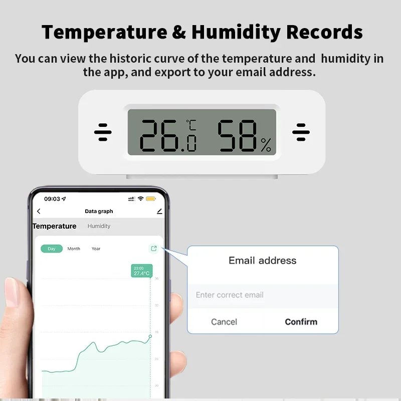 Tuya WiFi Zigbee Mini Temperat - đánh giá và giá Home Automation Ideas