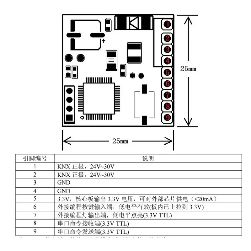 KNX Secondary Development Modu - đánh giá và giá Diy Home Automation System