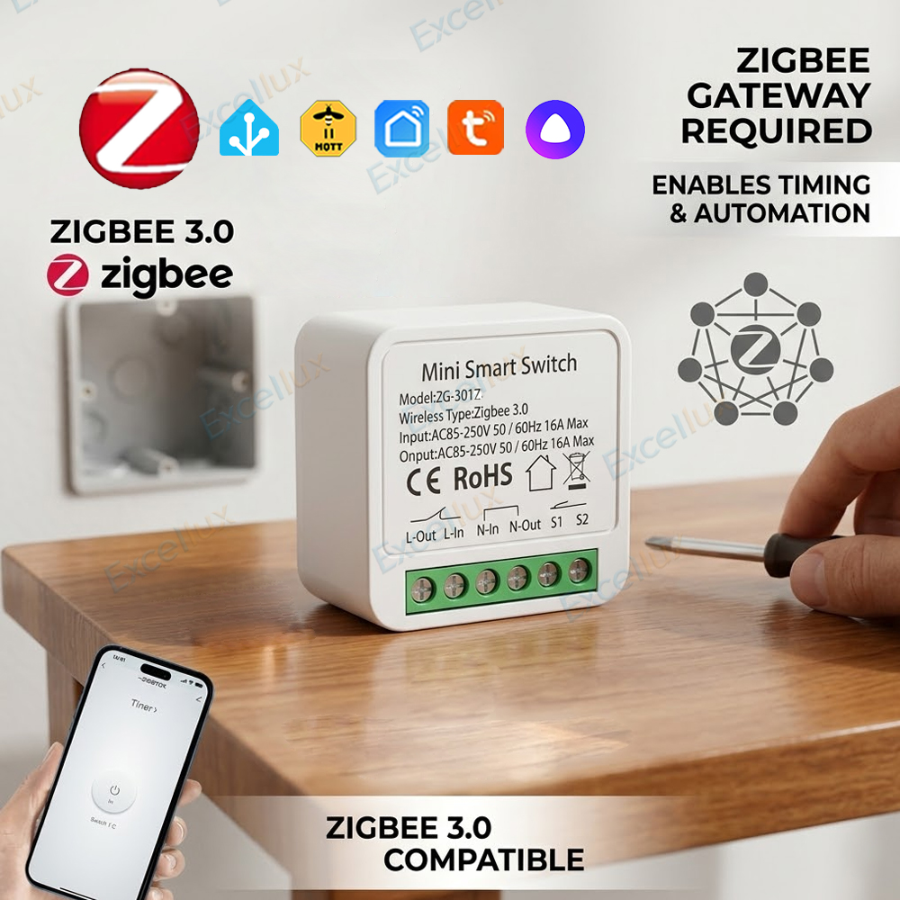 16A Zigbee 3.0 Mini Smart DIY  - đánh giá và giá Diy Home Automation Controller