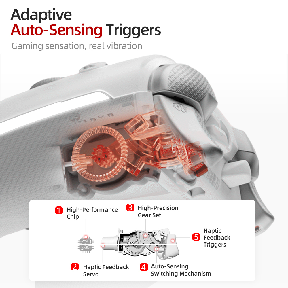 BEITONG KP70 Haptic Feedback W - đánh giá và giá Home Automation Raspberry Pi