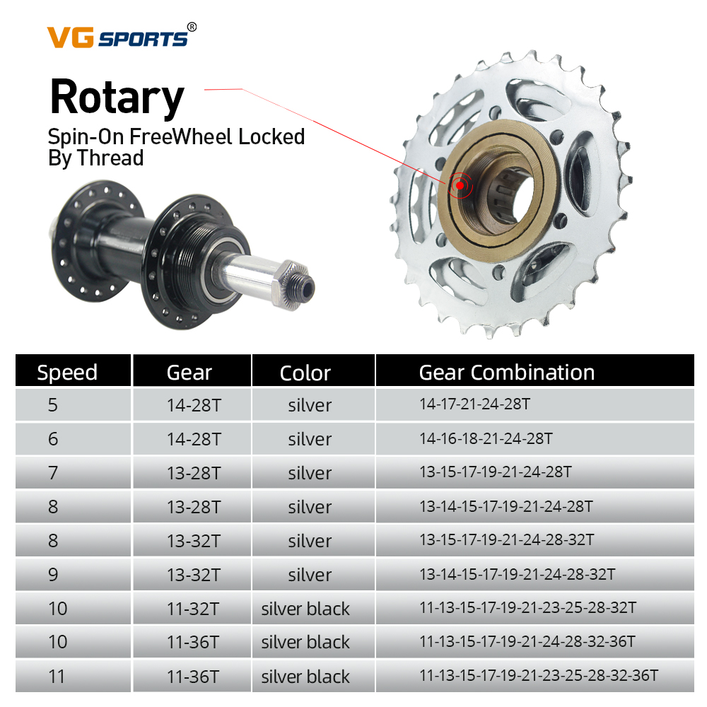 1pc VG Sports Bike Sprocket 5/ - đánh giá và giá Matter Hub Thread