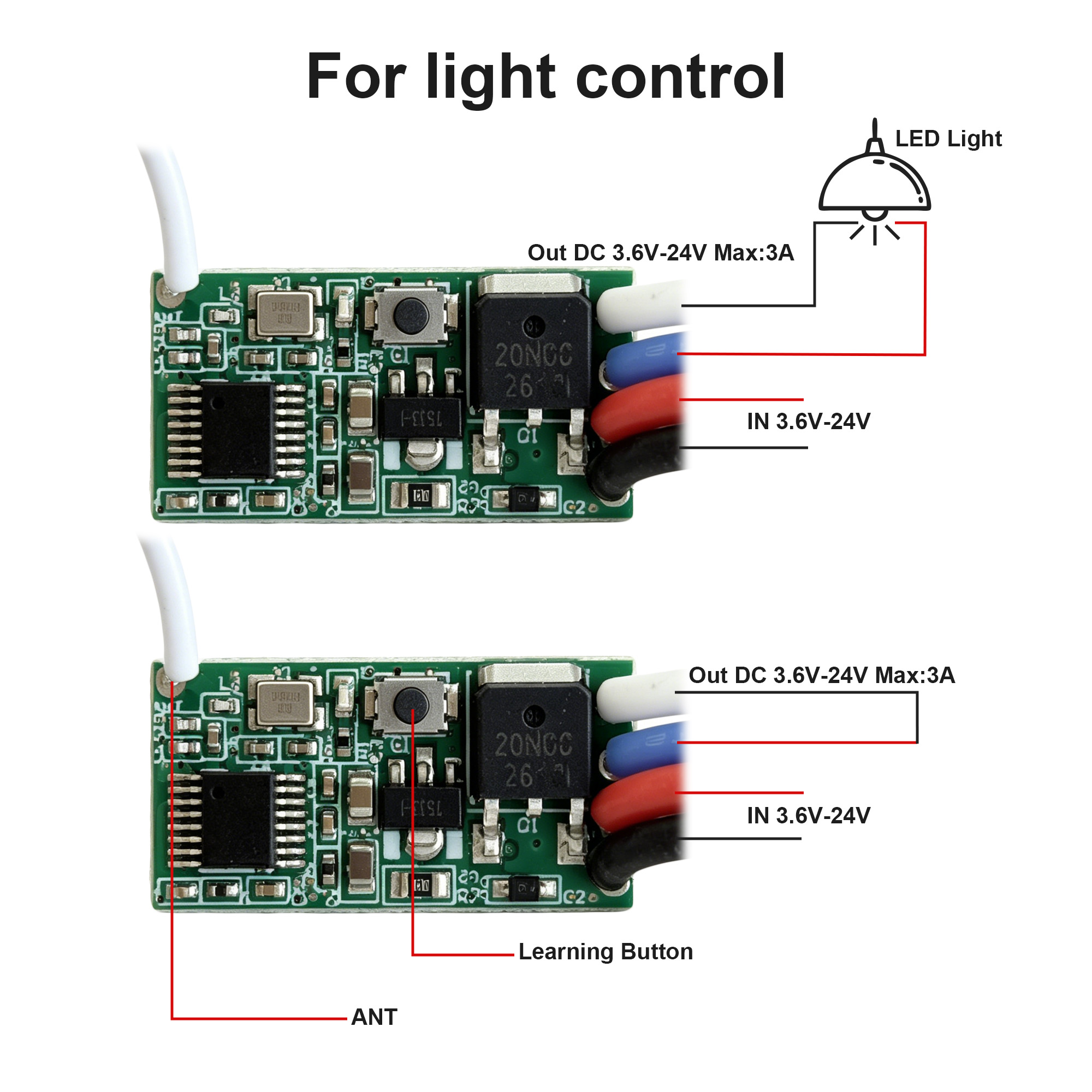 433MHz RF Wireless Remote Cont - đánh giá và giá Diy Home Automation Controller