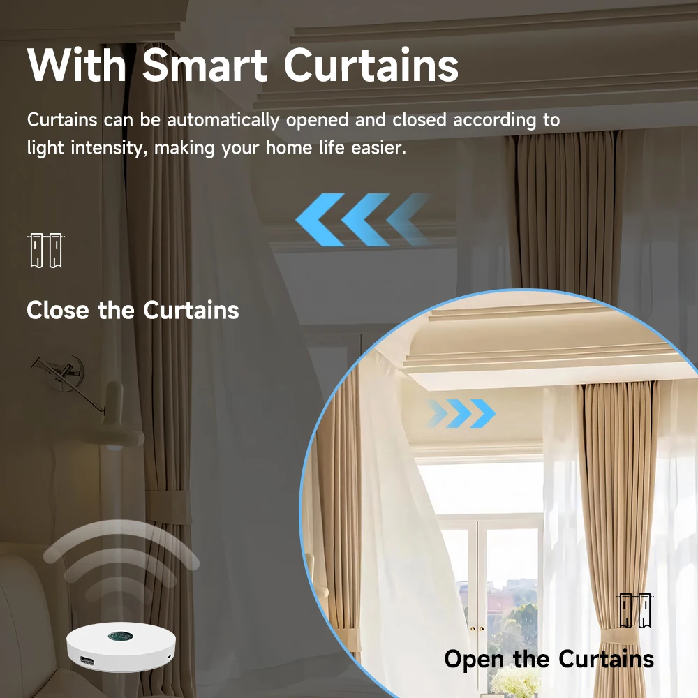Tuya WiFi/ZigBee Light Sensor  - đánh giá và giá Home Automation Ideas