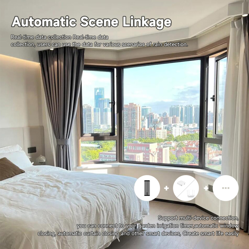 Tuya ZigBee Rain Sensor Tuya R - đánh giá và giá Home Automation Ideas
