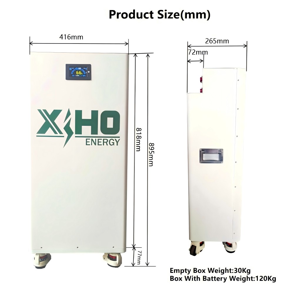 Xiho 51.2V 280Ah Lifepo4 Batte - đánh giá và giá Home Automation Systems Diy