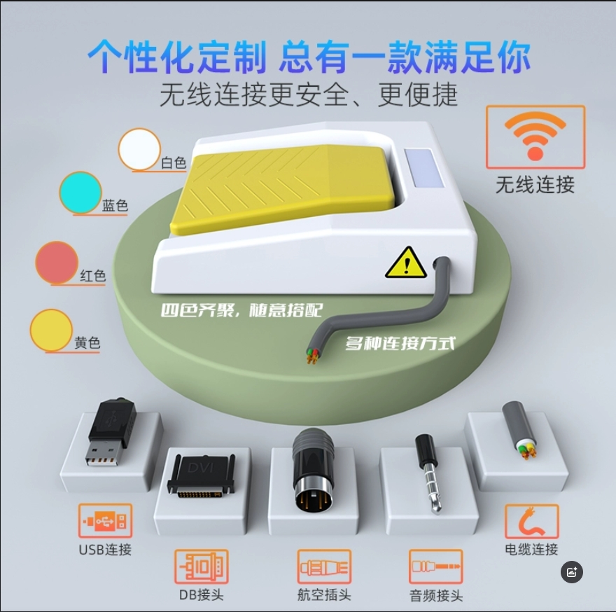 2026 HOT SALE IP67 433MHz Wire - đánh giá và giá Diy Home Automation With Raspberry Pi
