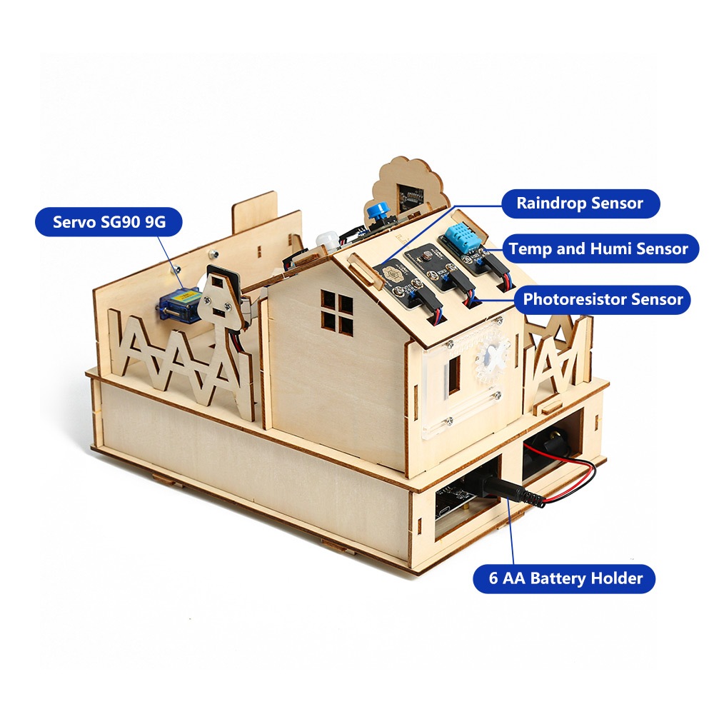 ACEBOTT DIY Smart Home Kit for - đánh giá và giá Home Automation Tutorial