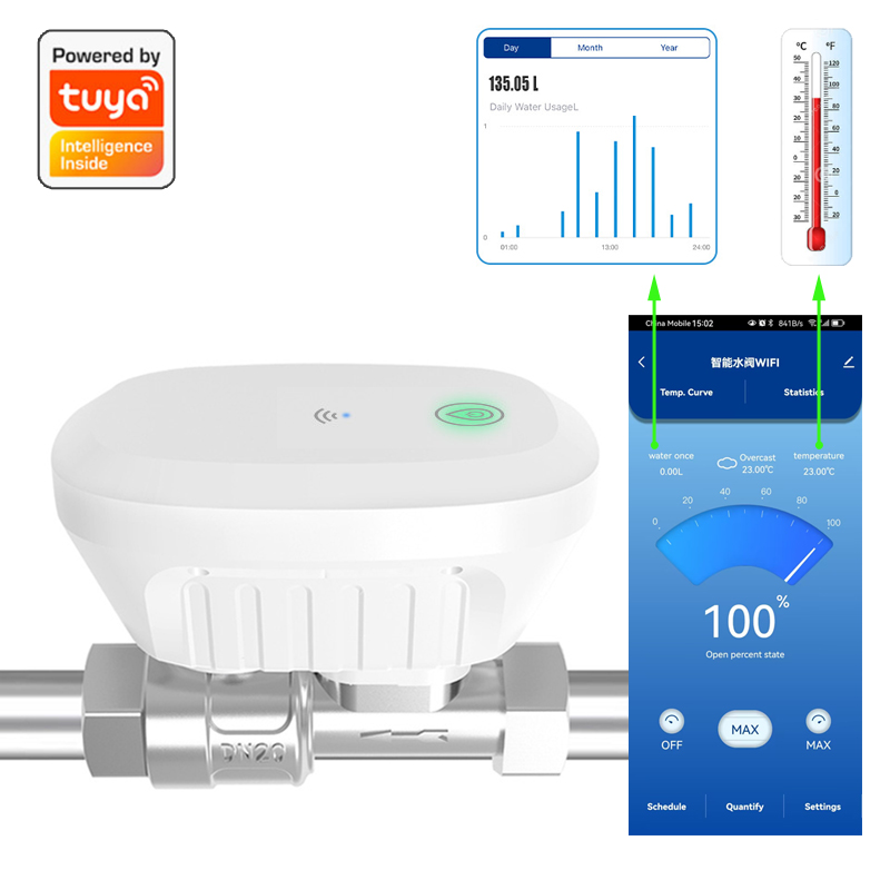 Tuya Smart WiFi Water Valve Wa - đánh giá và giá Home Automation Ideas
