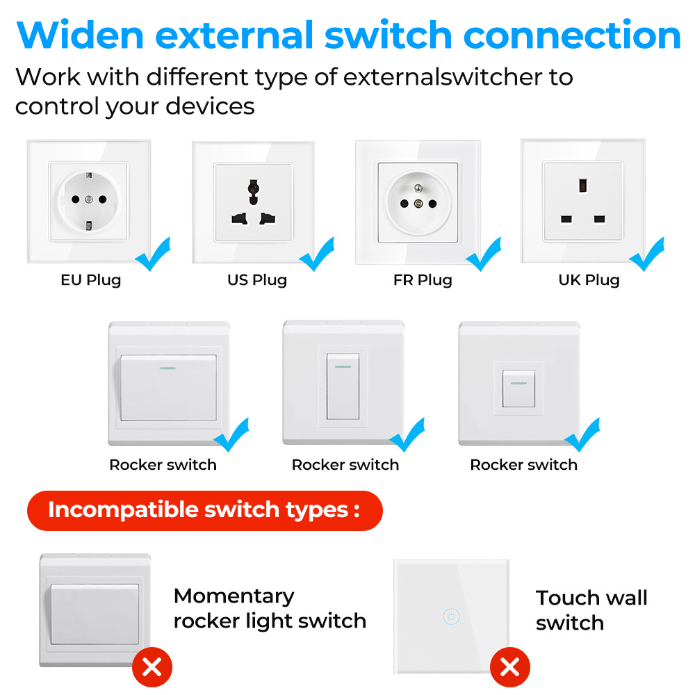 EWeLink App Mini ZigBee3.0 Sma - đánh giá và giá Home Automation Ideas