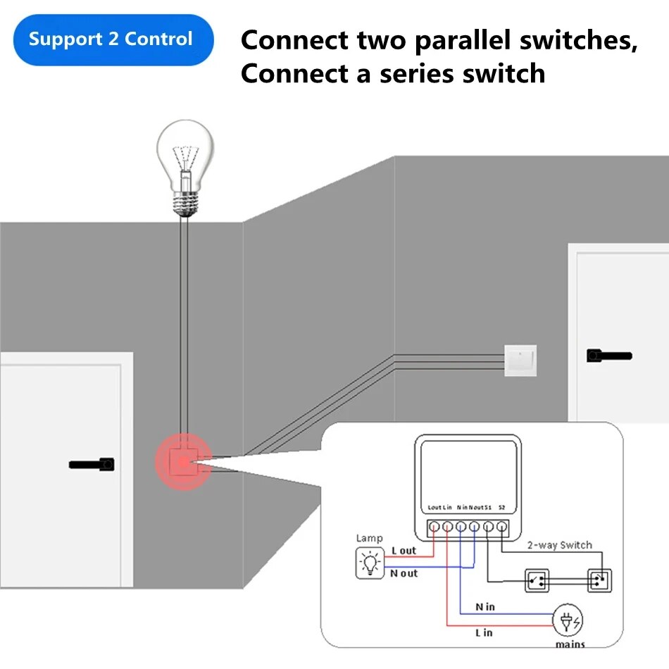 Work with Tuya Smart Life App  - đánh giá và giá Home Automation Ideas