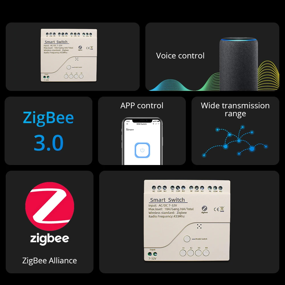 Zigbee Smart Switch Wifi Relay - đánh giá và giá Home Automation Ideas
