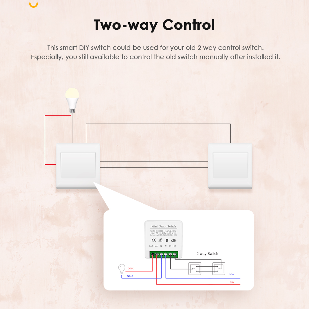 16A Zigbee 3.0 DIY Mini Công T - đánh giá và giá Diy Home Automation Controller