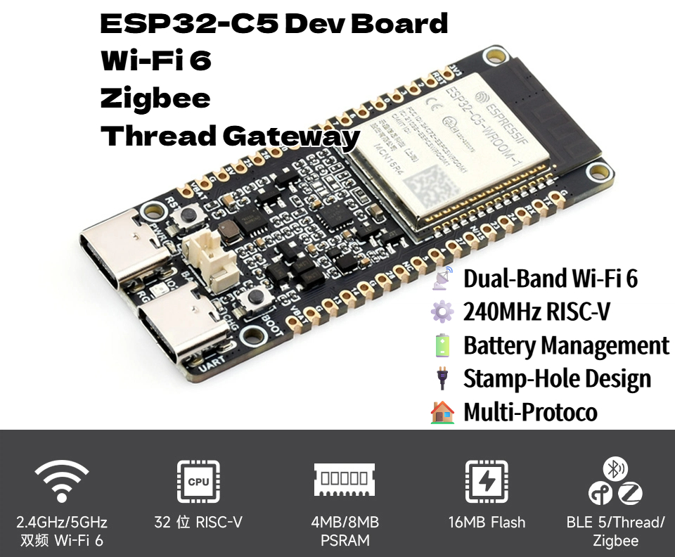 ESP32-C5 Dual-Band Wi-Fi 6 & B - đánh giá và giá Matter Hub Thread